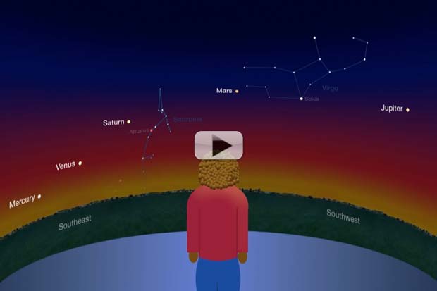 5 Dawn Planets And A Dusk Comet In Feb. 2016 Skywatching | Video